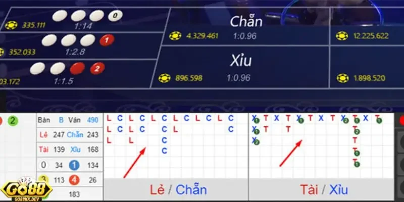 cách bắt cầu bệt Xóc Đĩa Go88 Hiểu rõ quy tắc trong cách bắt cầu bệt Xóc Đĩa Go88