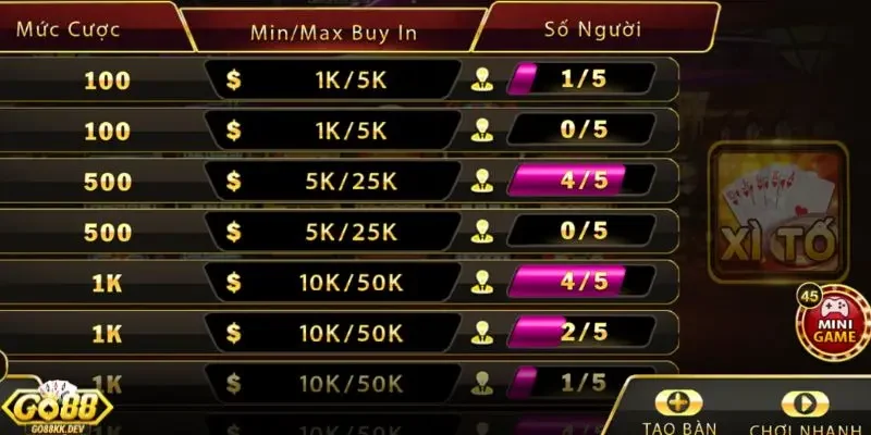 cách đánh bài Xì Tố Go88 ăn tiền Bật mí cách đánh bài Xì Tố Go88 ăn tiền dễ dàng nhất