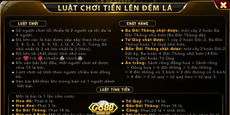 chiến thuật đánh Tiến Lên Đếm Lá Go88 Luật chơi quan trọng trong chiến thuật đánh Tiến Lên Đếm Lá Go88