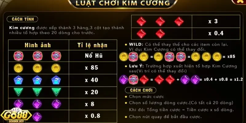 chiến thuật quay hũ Kim Cương Go88 Giới thiệu sơ lược về game nổ hũ kim cương đầy kịch tính