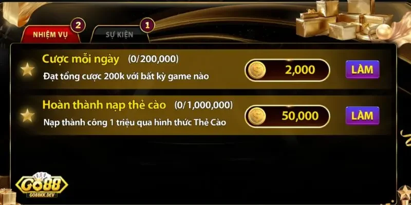 giới thiệu Go88 Giới thiệu Go88 về những ưu điểm vượt trội hàng đầu