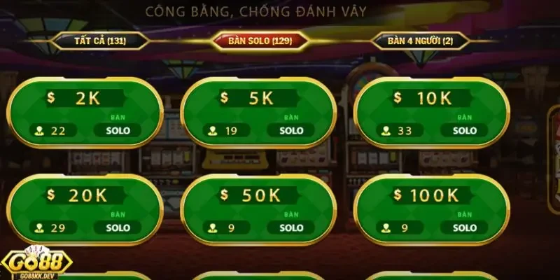 kinh nghiệm đánh Tiến Lên Miền Nam Go88 Kinh nghiệm đánh tiến lên miền nam Go88 là không giữ "Heo" giai đoạn cuối