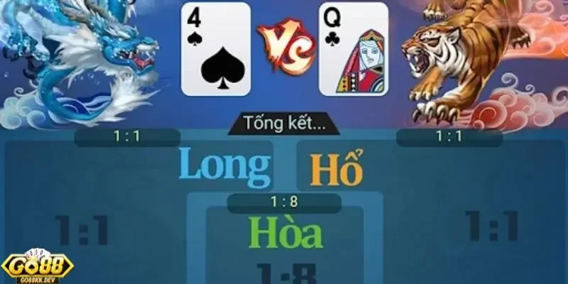 kỹ năng chơi bài Rồng Hổ Go88 Giới thiệu bài Rồng Hổ
