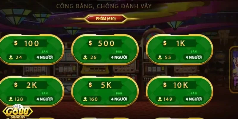 luật chơi Phỏm Go88 Phỏm là gì?
