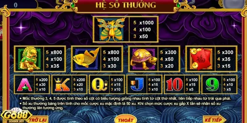 săn hũ Rồng Thần Go88 Chọn thời điểm quay hũ Rồng Thần thích hợp