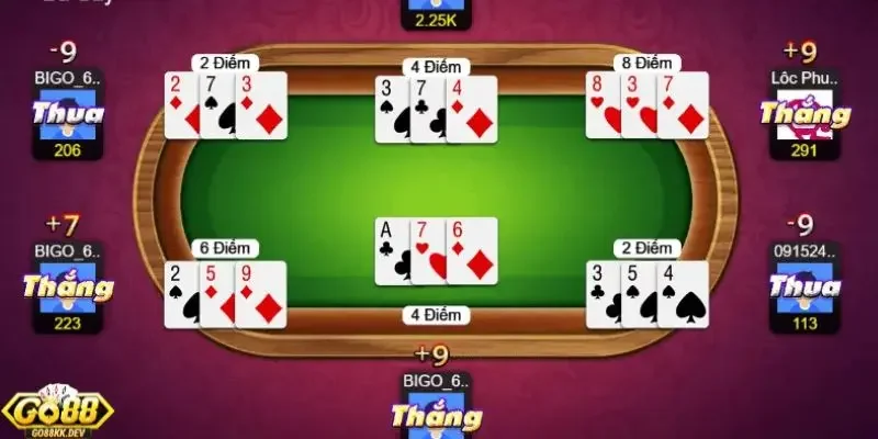 thủ thuật chơi bài Ba Cây Go88 Thủ thuật chơi bài Ba Cây Go88 gia tăng cơ hội chiến thắng